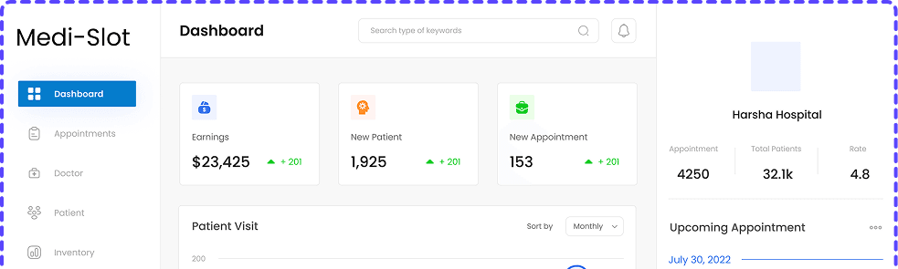 Dashboard visualization